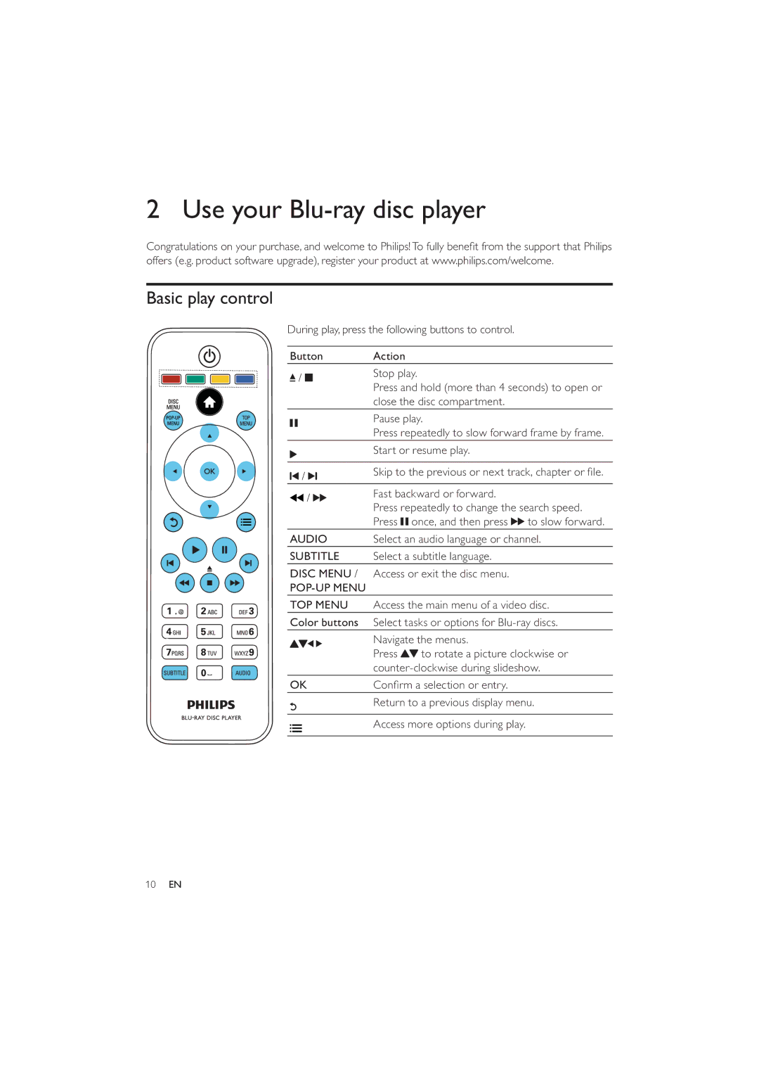 Philips BDP3280 user manual Use your Blu-ray disc player, Basic play control 