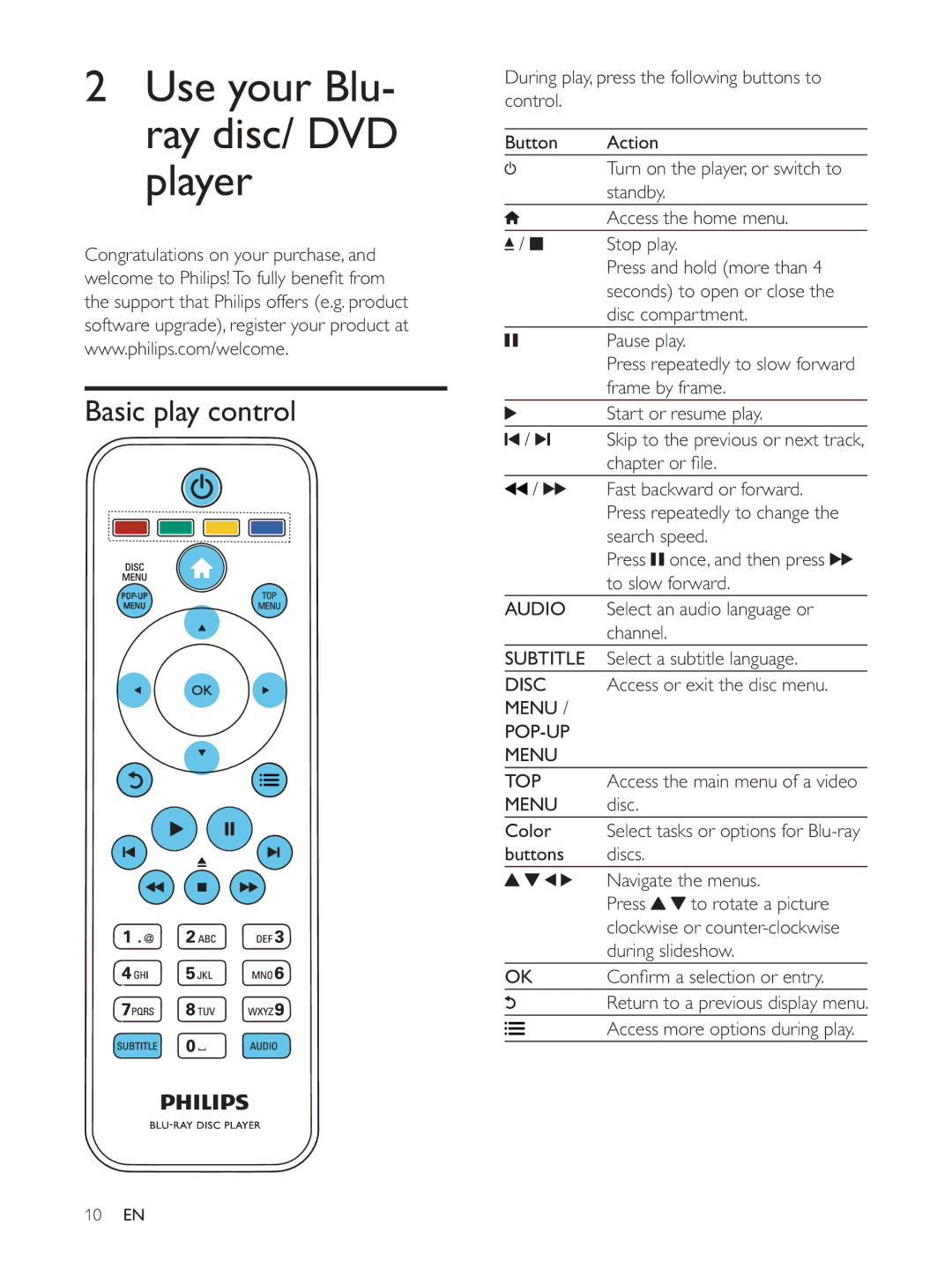 Philips BDP3300K user manual Use your Blu- ray disc/ DVD player, Basic play control 