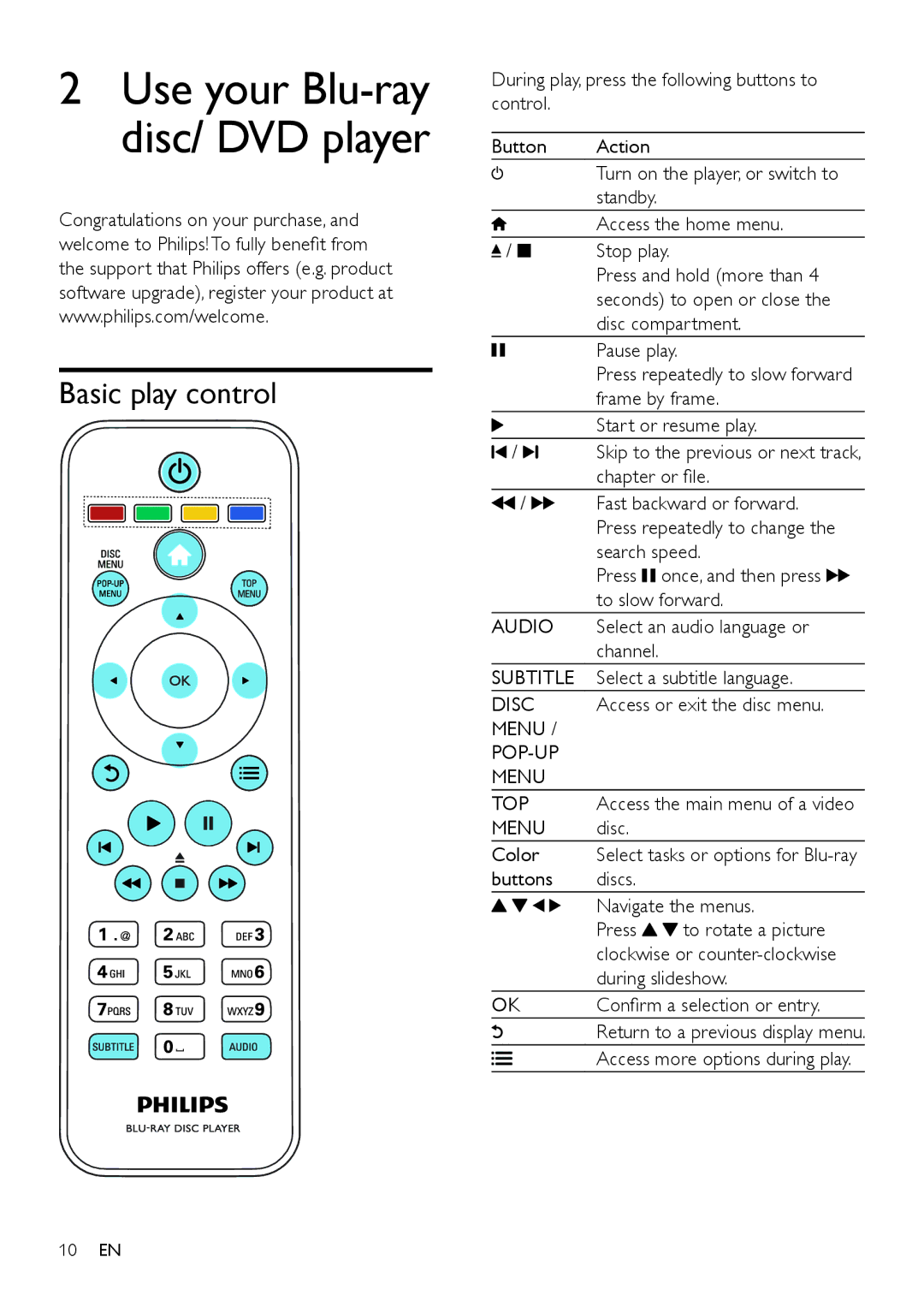 Philips BDP3305, BDP3310 user manual Basic play control 