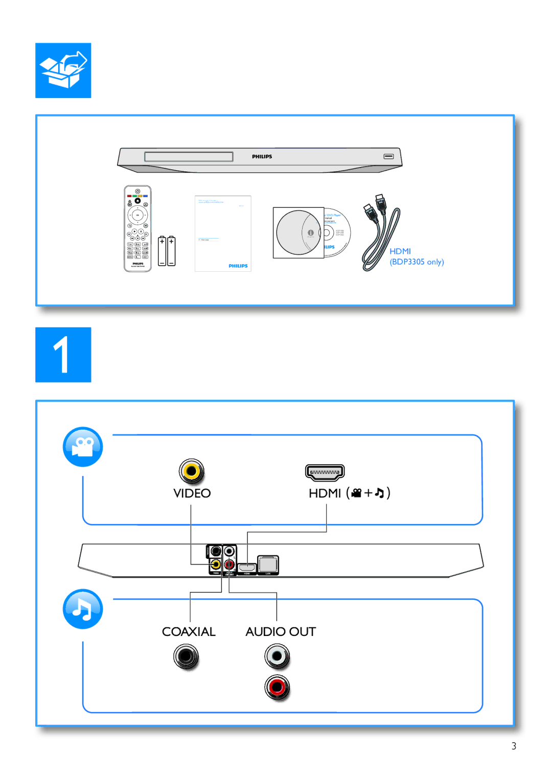 Philips BDP3310, BDP3305 user manual Video Hdmi Coaxial Audio OUT 