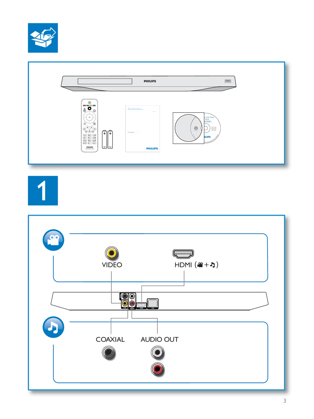 Philips BDP3390, BDP3380, BDP3382 user manual Videohdmi Coaxial Audio OUT 