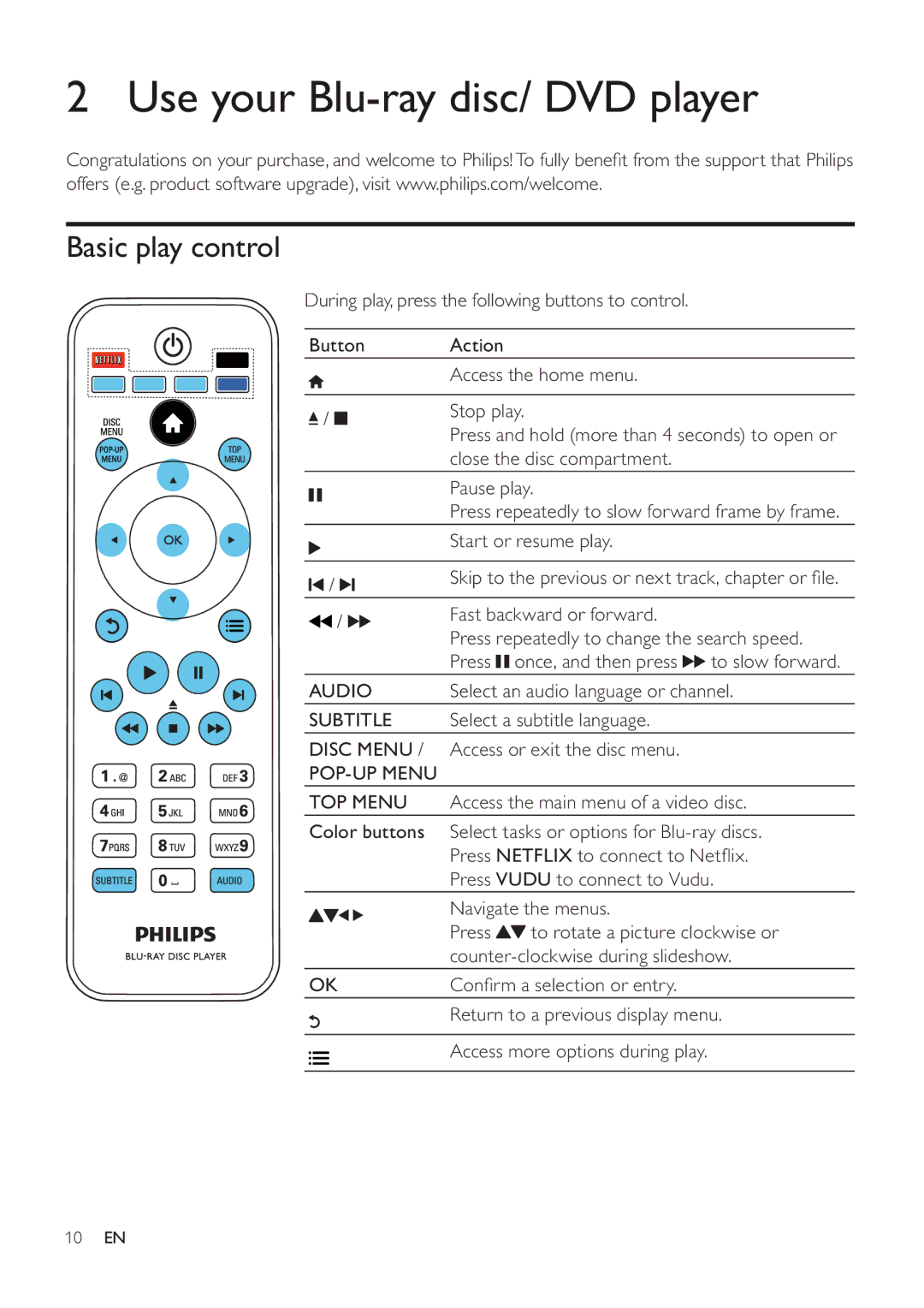 Philips BDP3406/F7 user manual Use your Blu-ray disc/ DVD player, Basic play control 