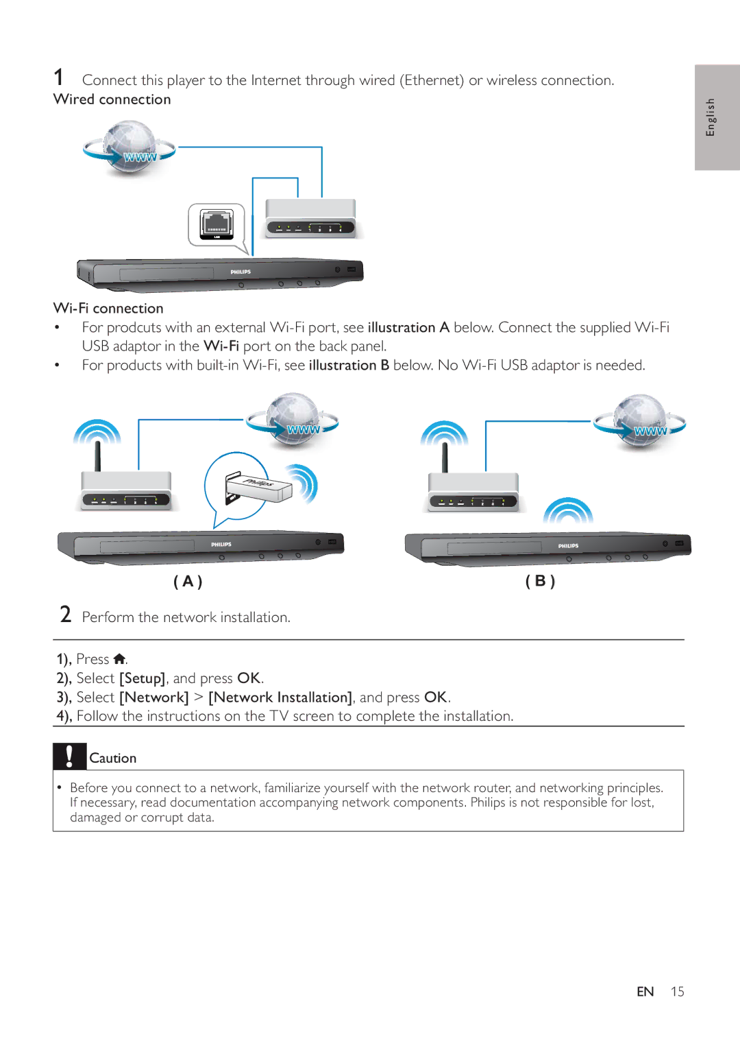 Philips BDP3406/F7 user manual English 