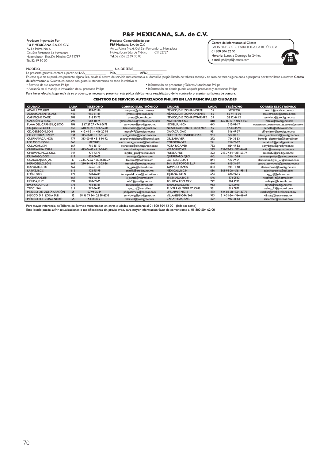 Philips BDP3406/F7 user manual 