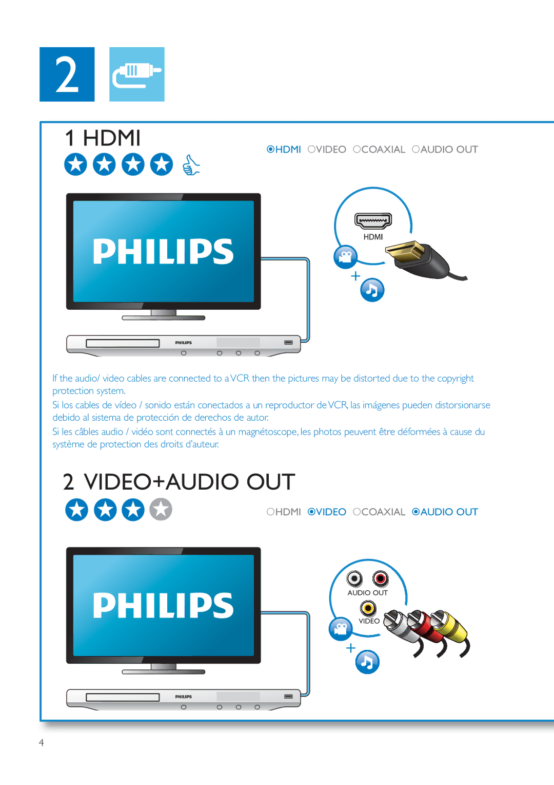 Philips BDP3406/F7 user manual Video+Audio Out 