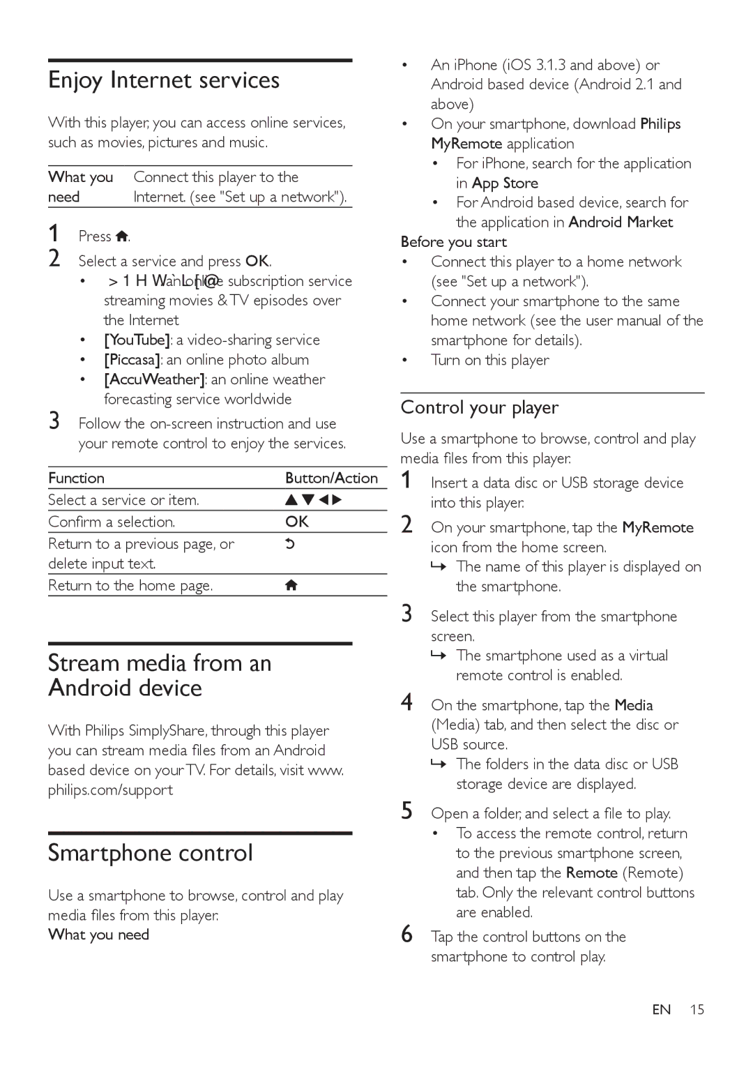 Philips BDP3480 Enjoy Internet services, Stream media from an Android device Smartphone control, Control your player 