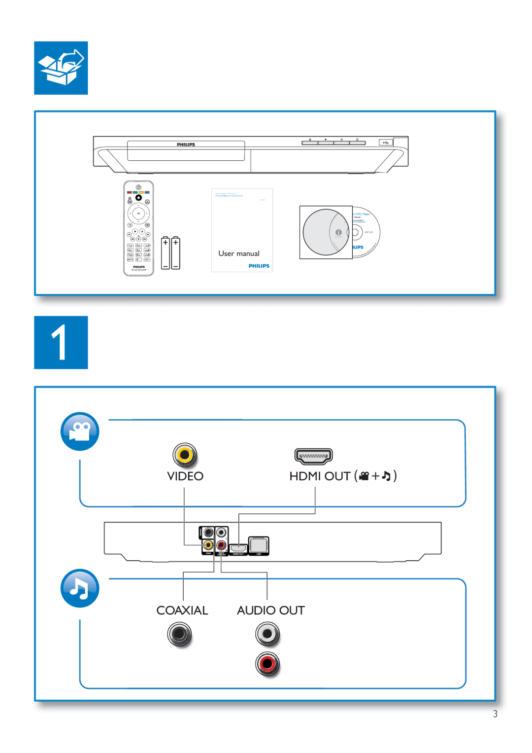 Philips BDP3480 user manual Video Hdmi OUT Coaxial Audio OUT 