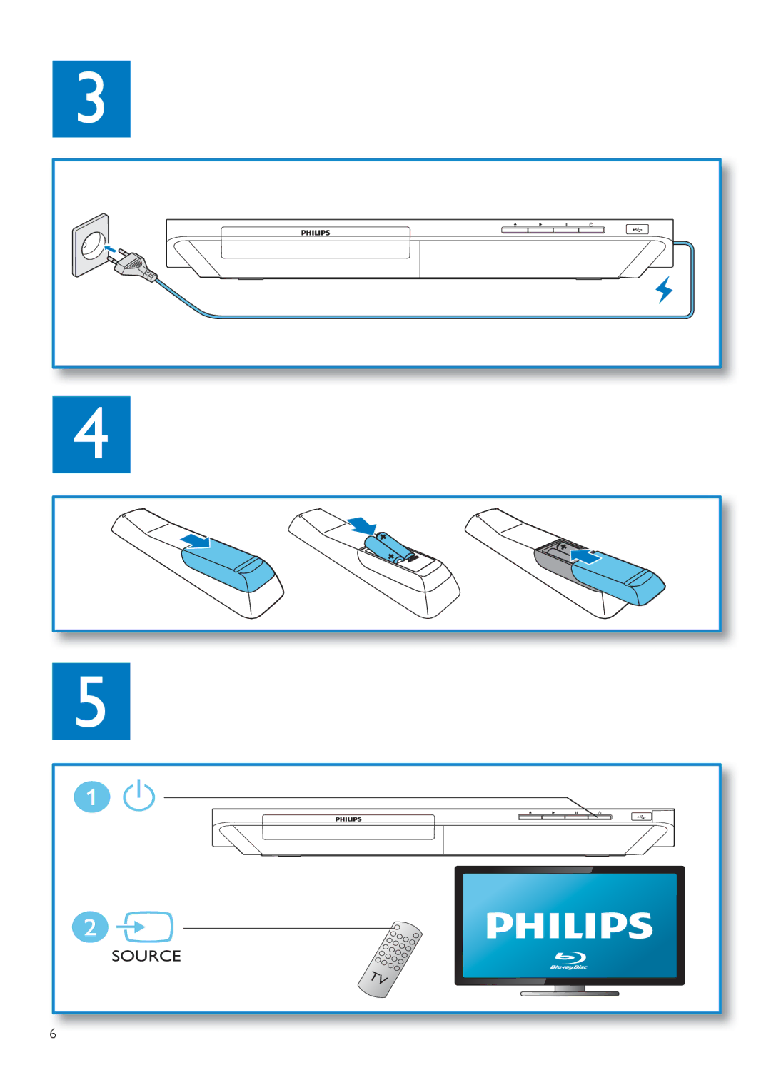 Philips BDP3480 user manual Source 