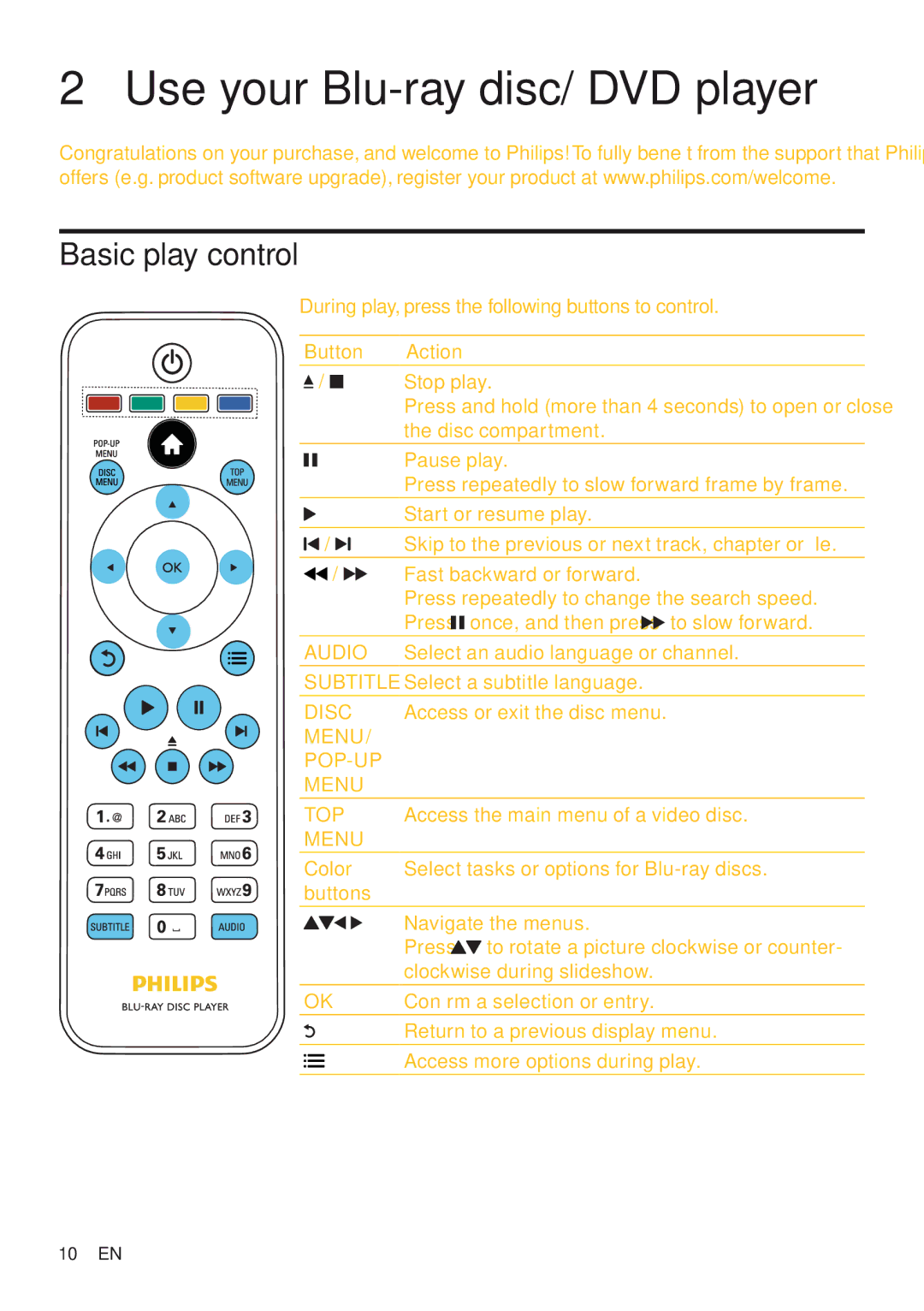 Philips BDP5200 user manual Use your Blu-ray disc/ DVD player, Basic play control 