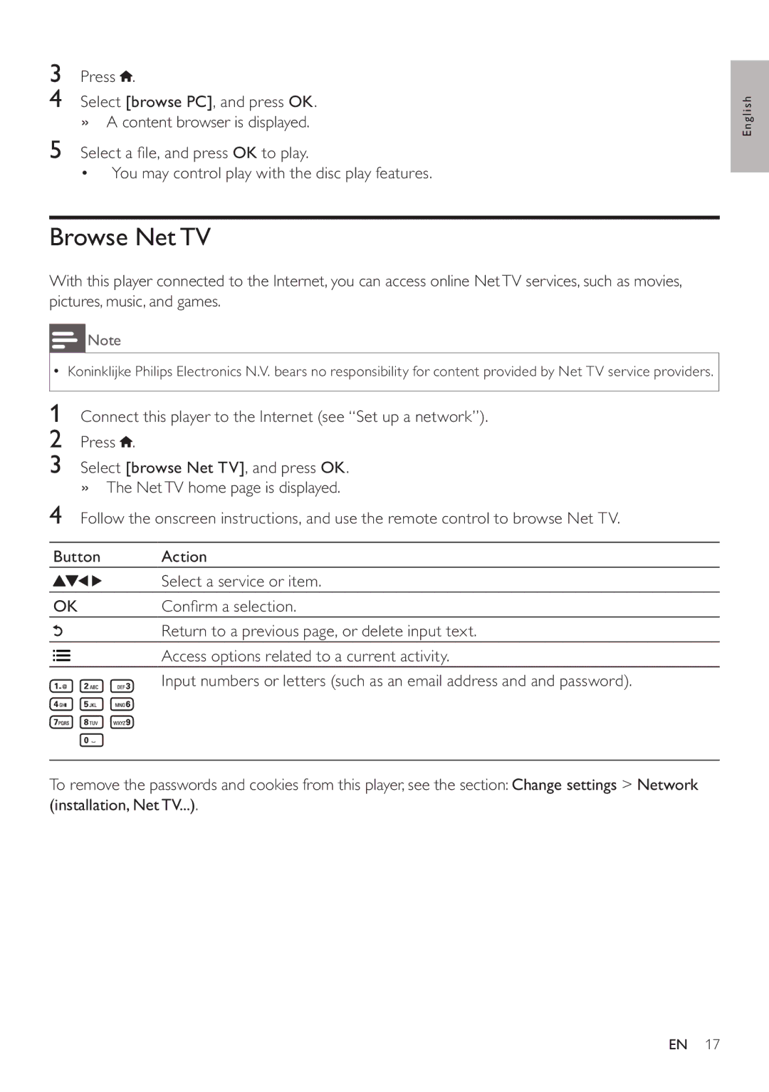 Philips BDP5200 user manual Browse NetTV 