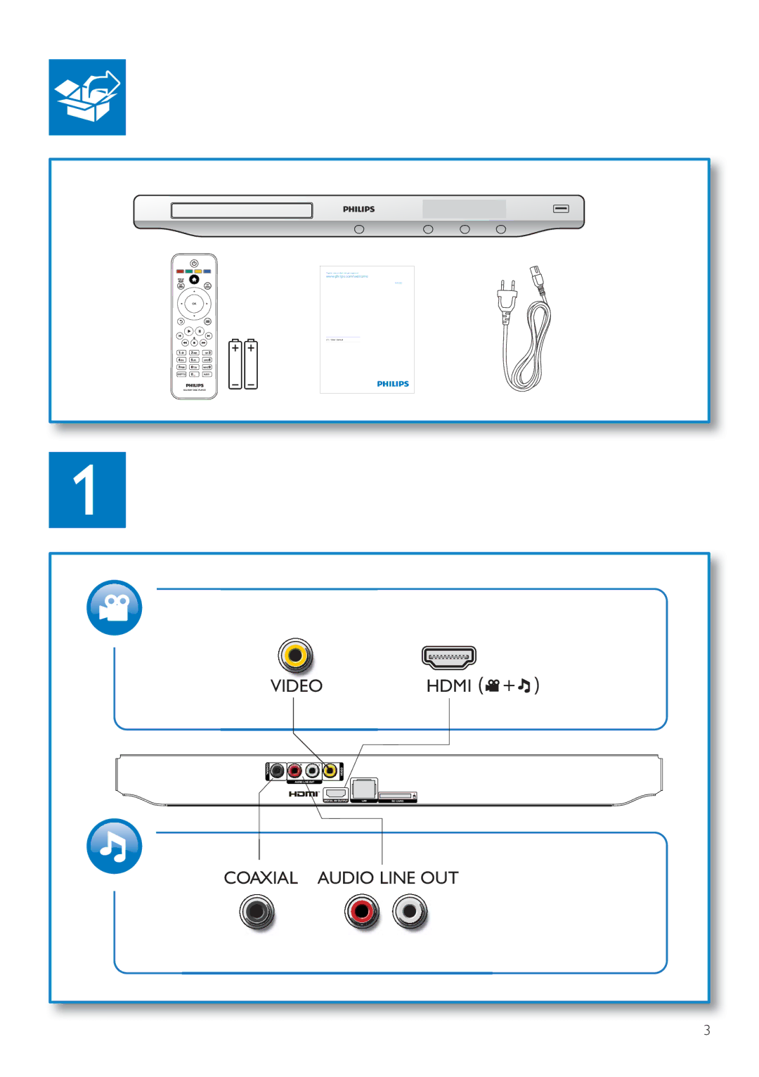 Philips BDP5200 user manual Video Hdmi Coaxial Audio Line OUT 