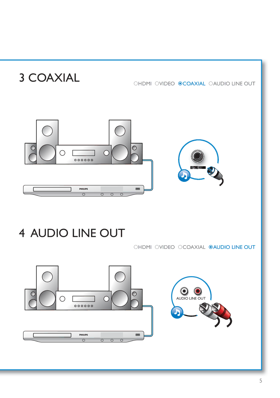 Philips BDP5200 user manual Coaxial 