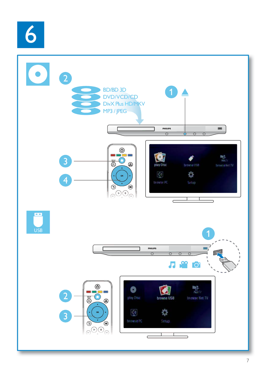 Philips BDP5200 user manual BD/BD 3D DVD/VCD/CD 