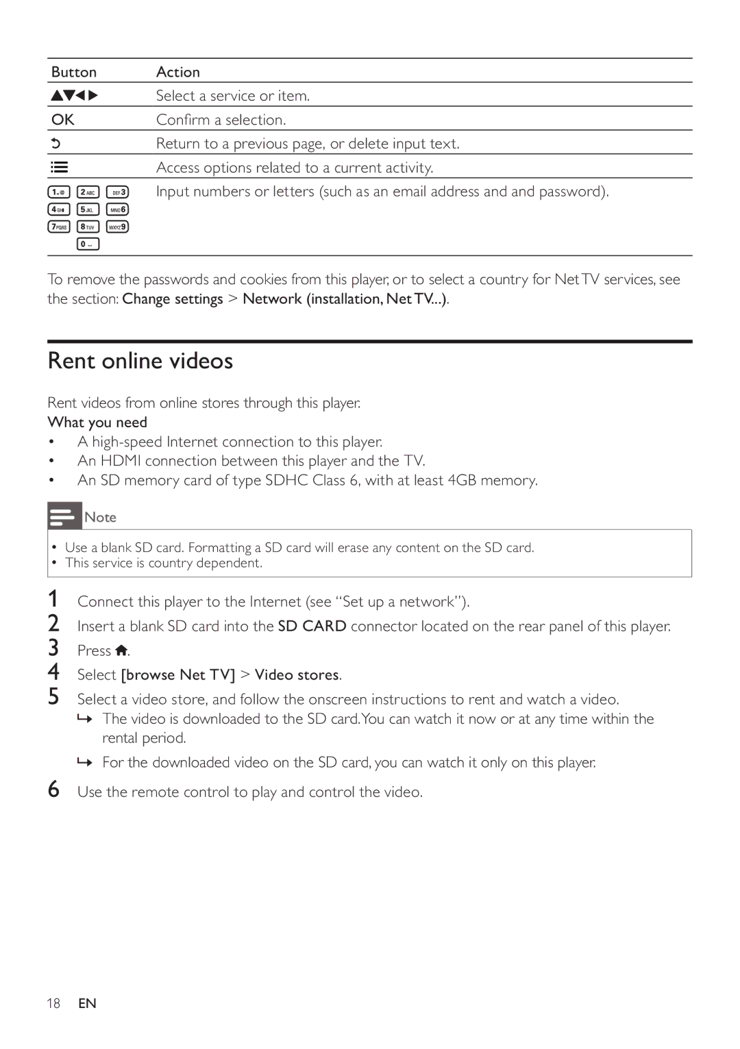 Philips BDP5200 user manual Rent online videos 