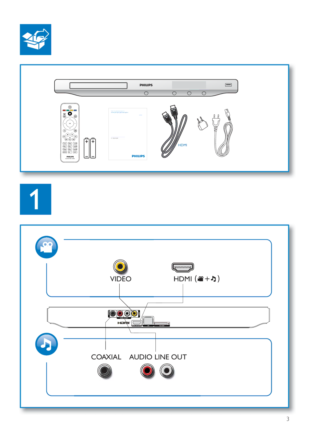 Philips BDP5200 user manual Video Hdmi Coaxial Audio Line OUT 