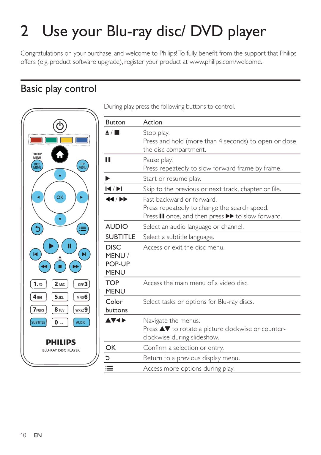 Philips BDP5200 user manual Use your Blu-ray disc/ DVD player, Basic play control 