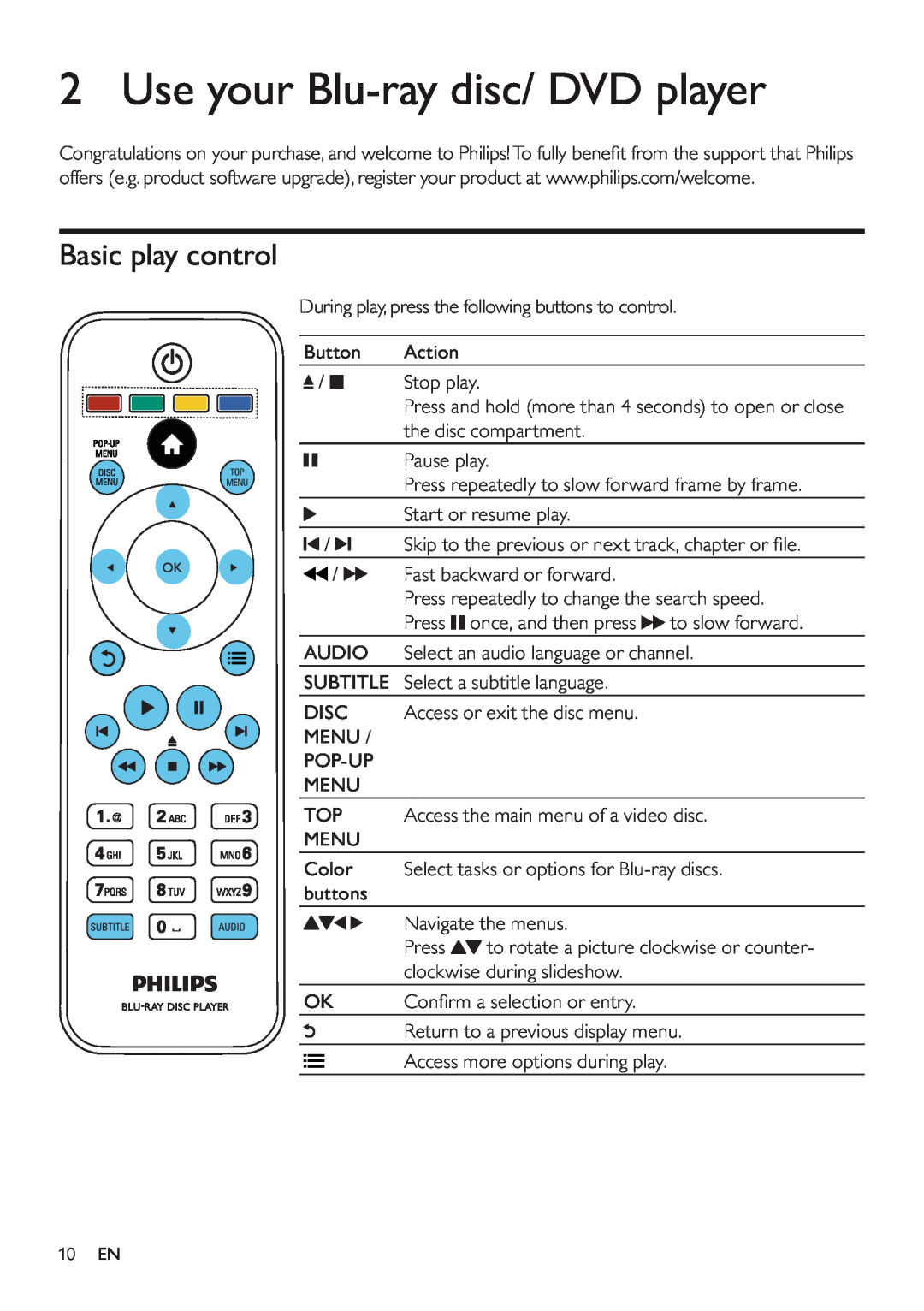 Philips BDP5200 user manual Use your Blu-ray disc/ DVD player, Basic play control 