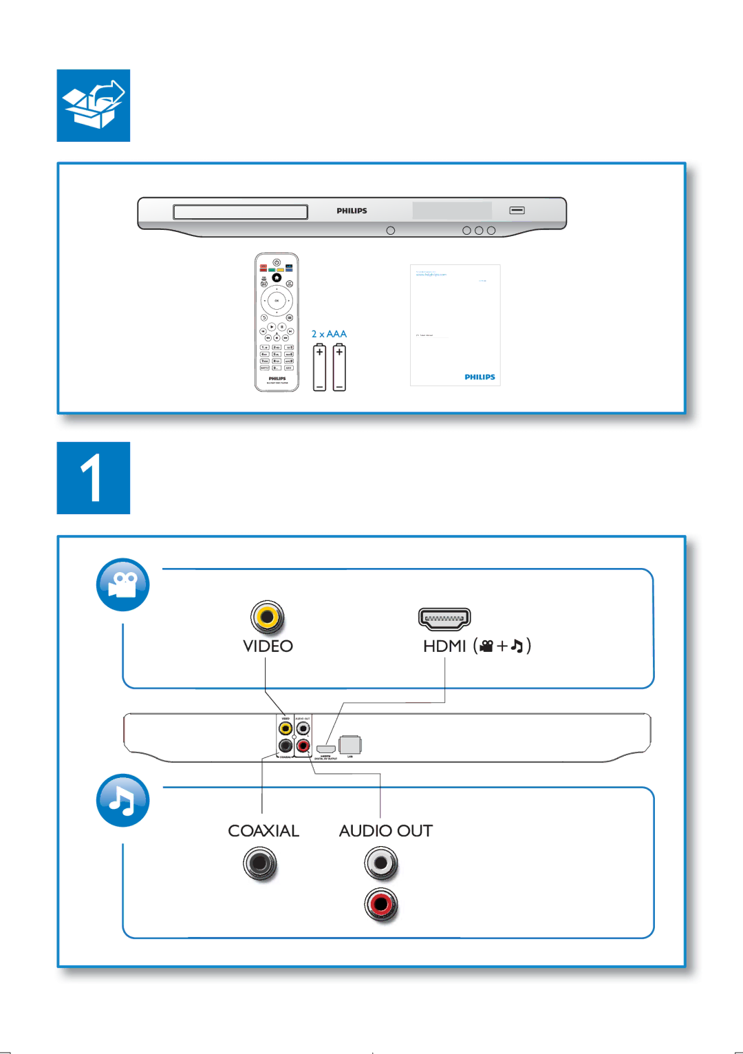 Philips BDP5406 user manual Videohdmi 