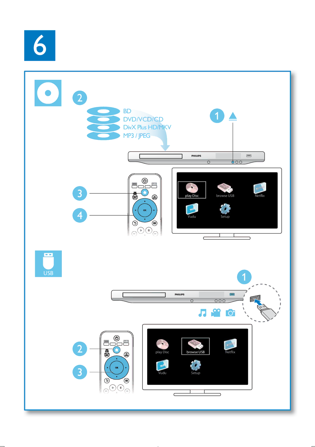 Philips BDP5406 user manual Dvd/Vcd/Cd 