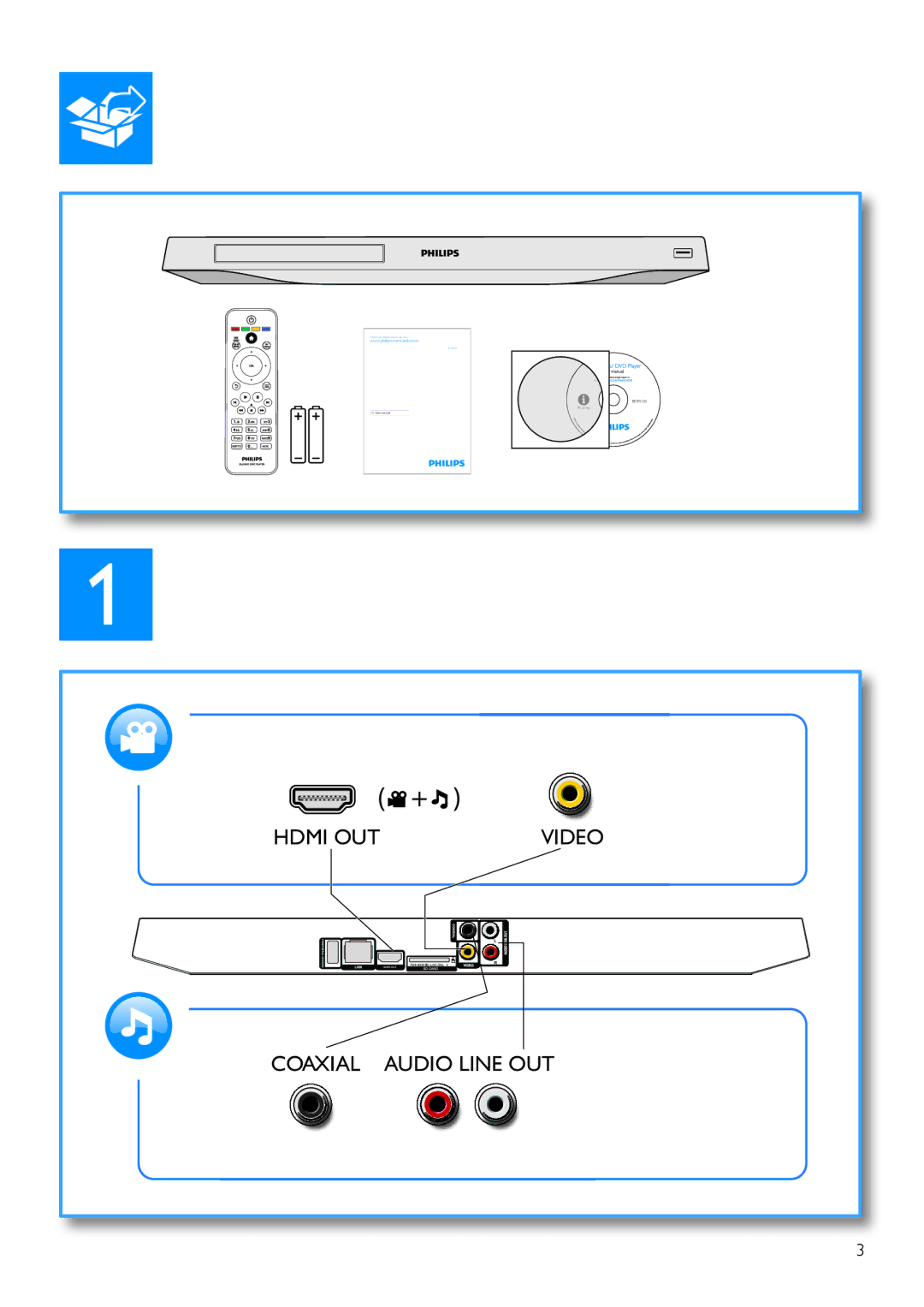 Philips BDP5500 user manual Hdmi OUT Video 