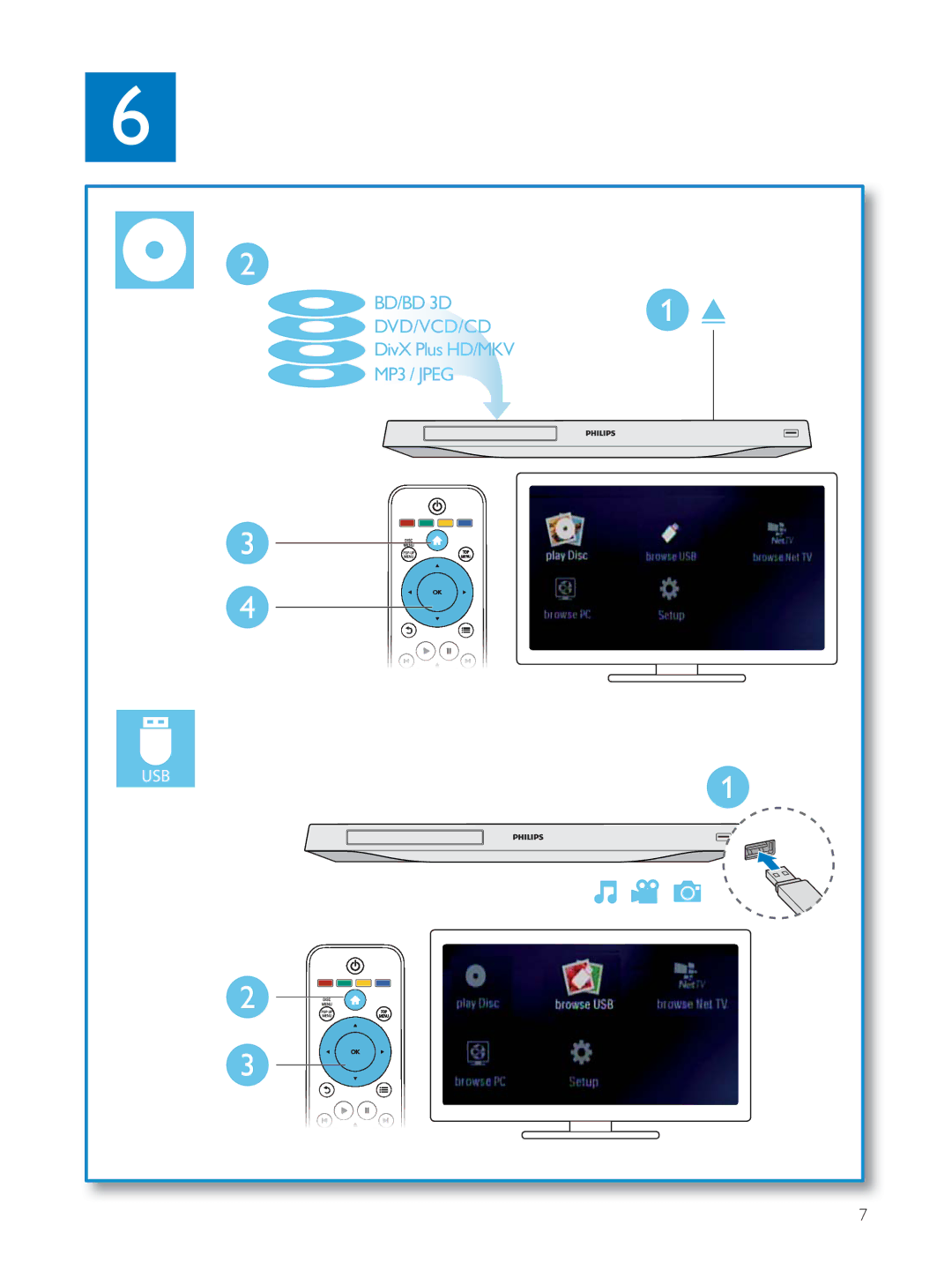 Philips BDP5510 user manual BD/BD 3D DVD/VCD/CD 