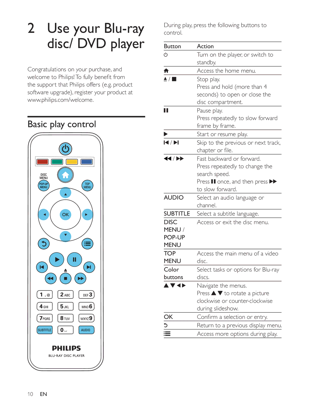 Philips BDP5510 user manual Basic play control 