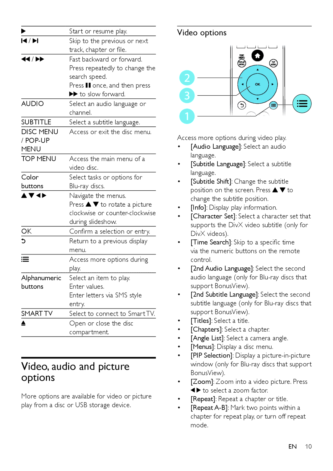 Philips BDP5600, BDP5602 user manual Video, audio and picture options, Video options, Audio, Subtitle, Disc Menu 