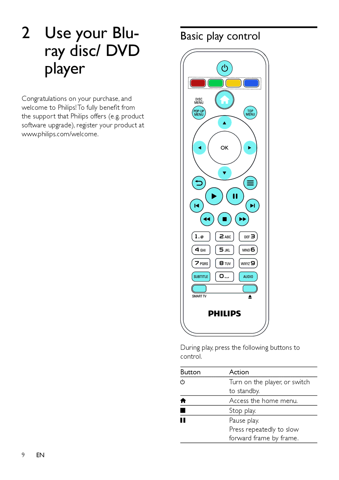 Philips BDP5602, BDP5600 user manual Use your Blu- ray disc/ DVD player, Basic play control 