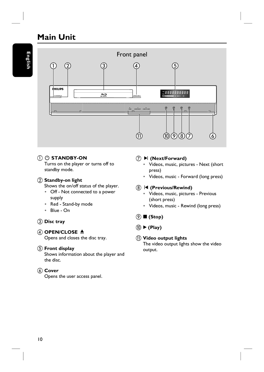 Philips BDP7100 user manual Main Unit 