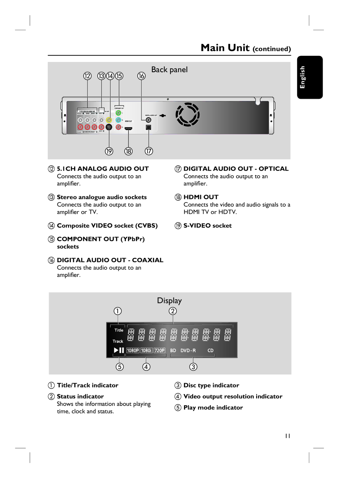 Philips BDP7100 user manual Connects the video and audio signals to a Hdmi TV or Hdtv, Video socket 