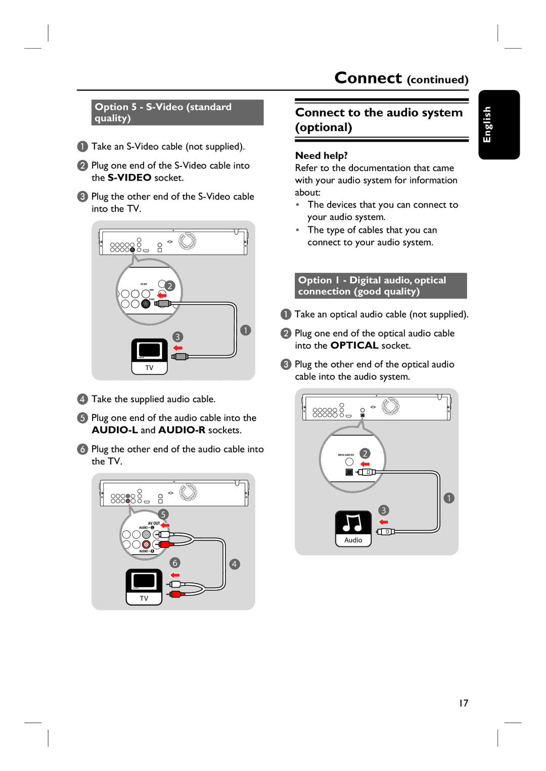 Philips BDP7100 user manual Connect to the audio system optional, Option 5 S-Video standard quality 