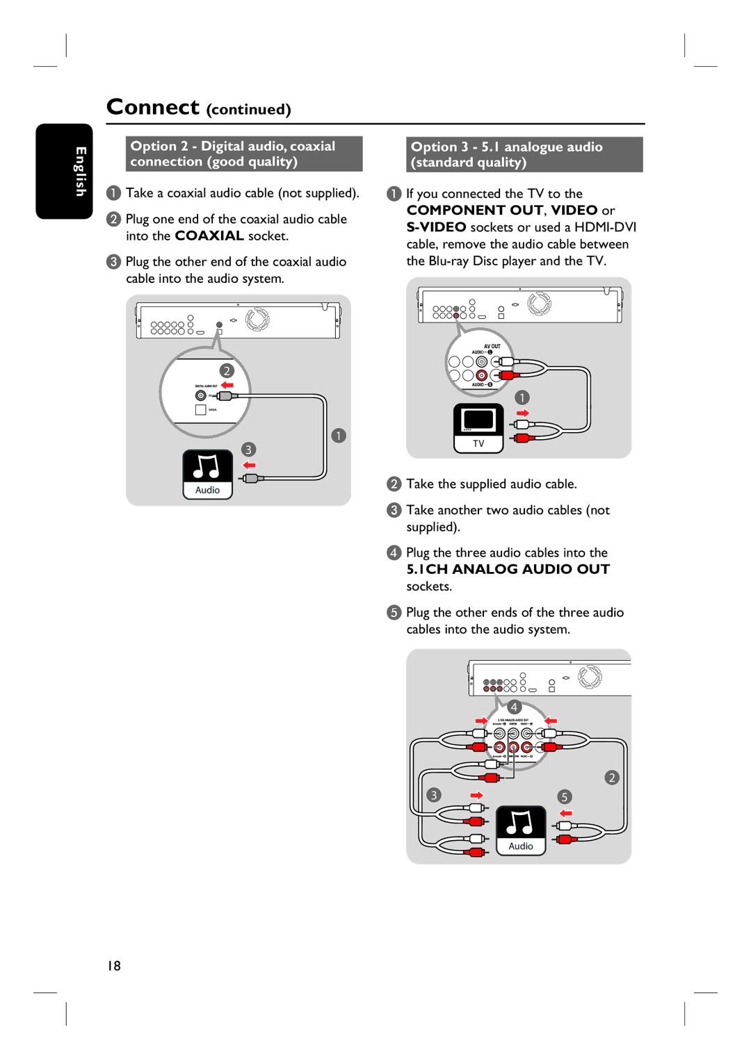 Philips BDP7100 user manual Option 3 5.1 analogue audio standard quality, Sockets 