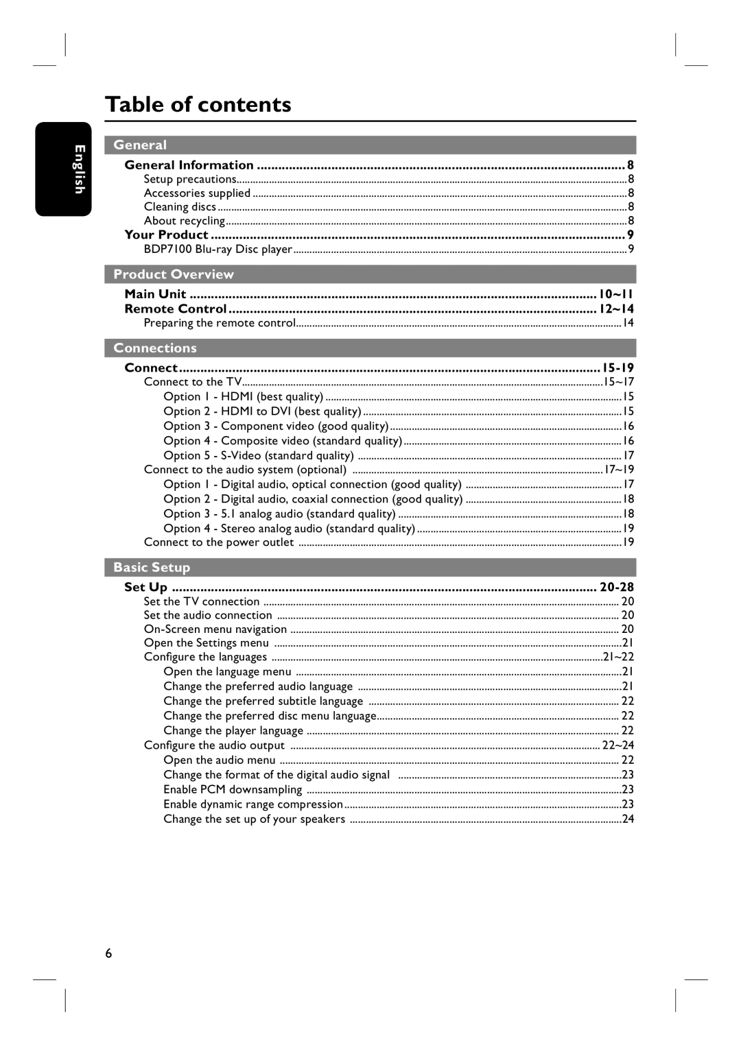 Philips BDP7100 user manual Table of contents 