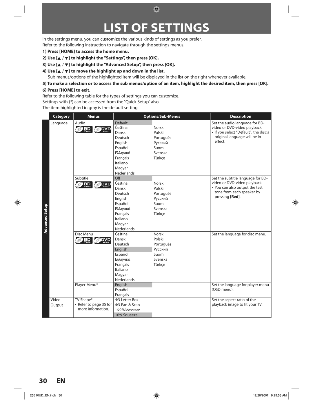 Philips BDP7200 manual List of Settings, Item highlighted in gray is the default setting 