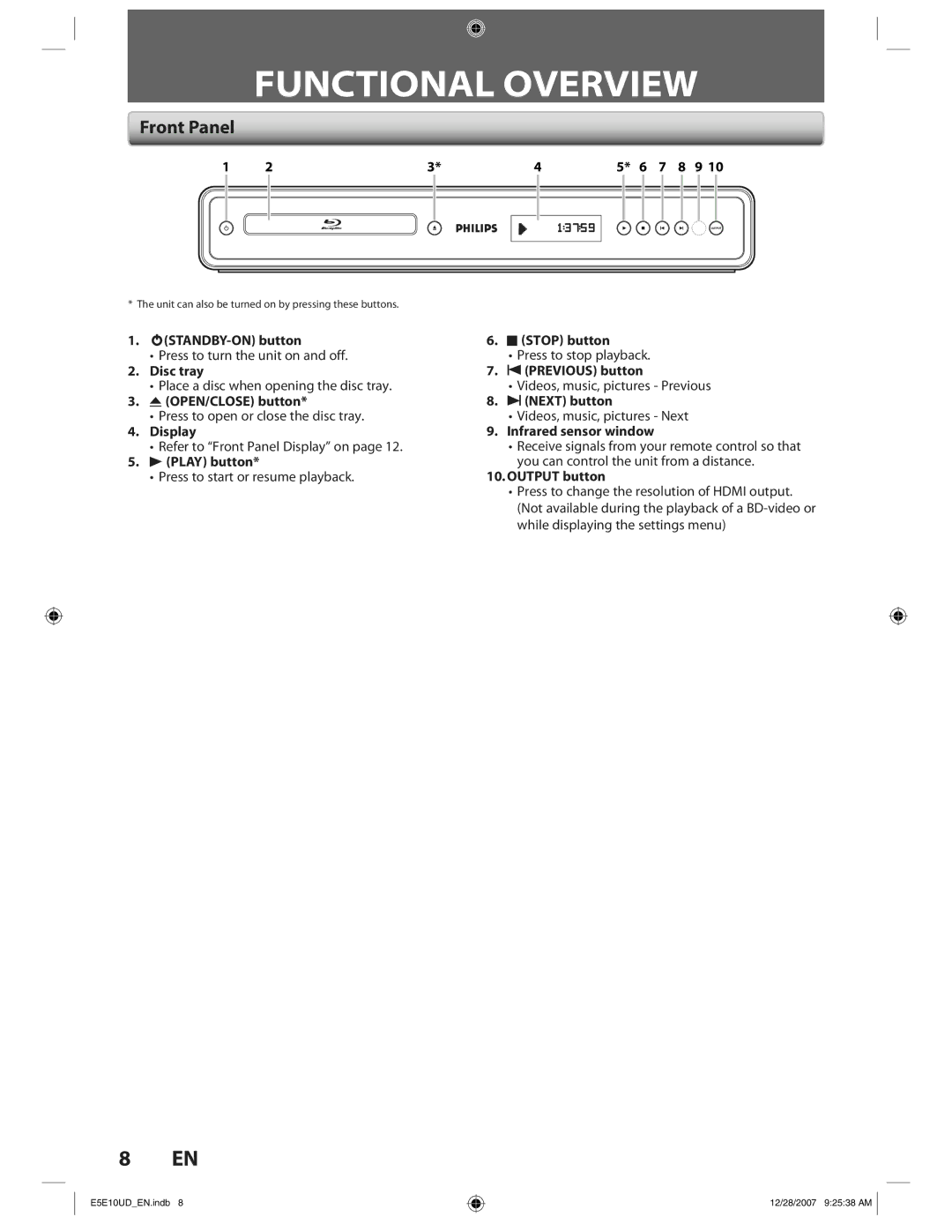 Philips BDP7200 manual Functional Overview, Front Panel 