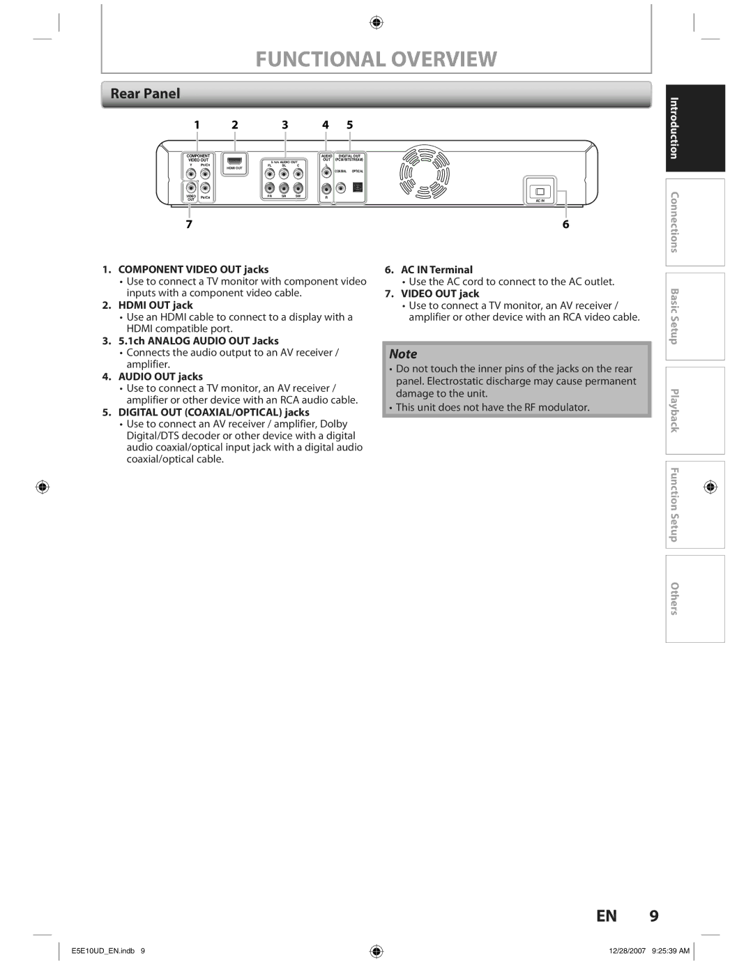 Philips BDP7200 manual Functional Overview, Rear Panel, Introduction Connections 