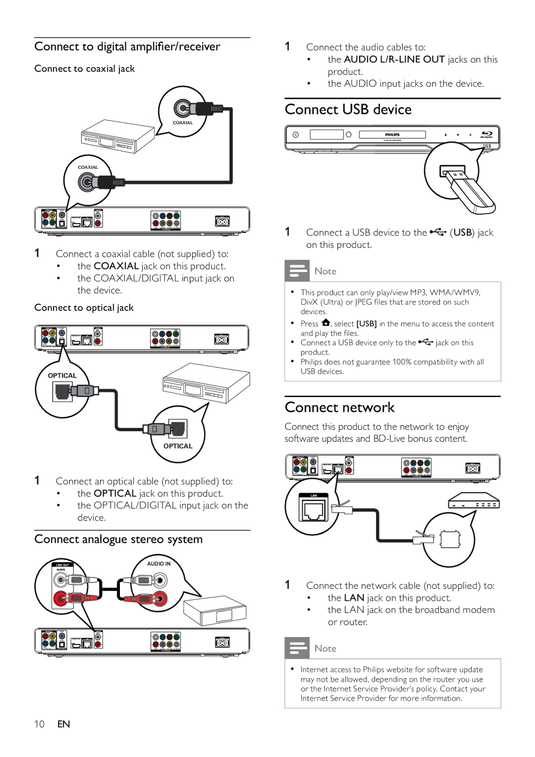 Philips BDP7500 Connect USB device, Connect network, Connect to digital ampliﬁer/receiver, Connect analogue stereo system 