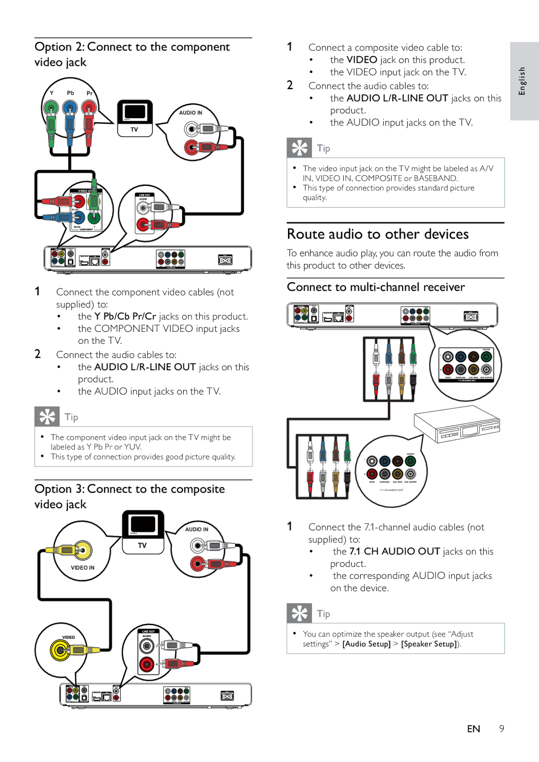 Philips BDP7500 Route audio to other devices, Option 2 Connect to the component video jack, Video input jack on the TV 