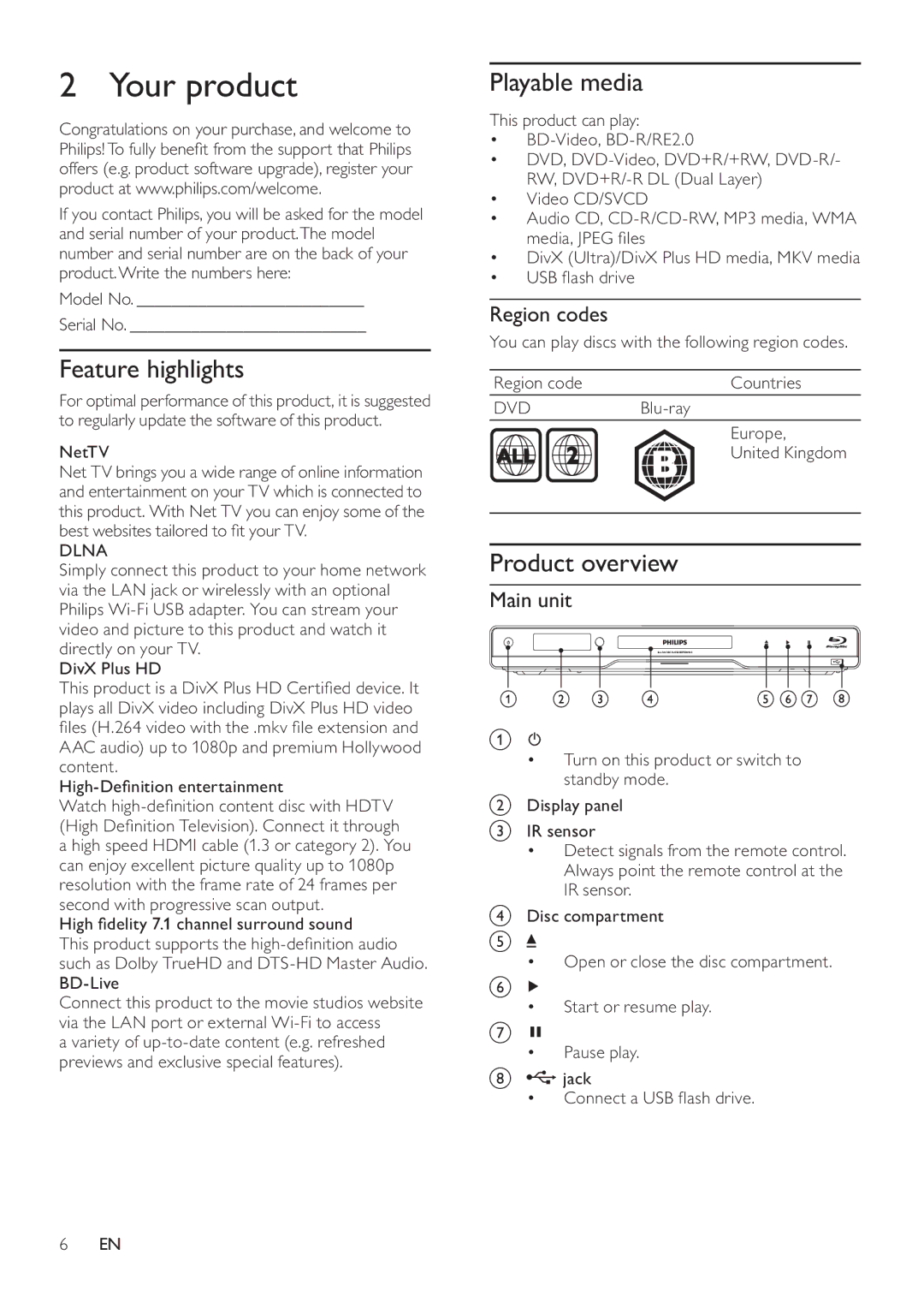 Philips BDP7500B2, BDP7500S2, BDP7500 MK II user manual Your product, Feature highlights, Playable media, Product overview 