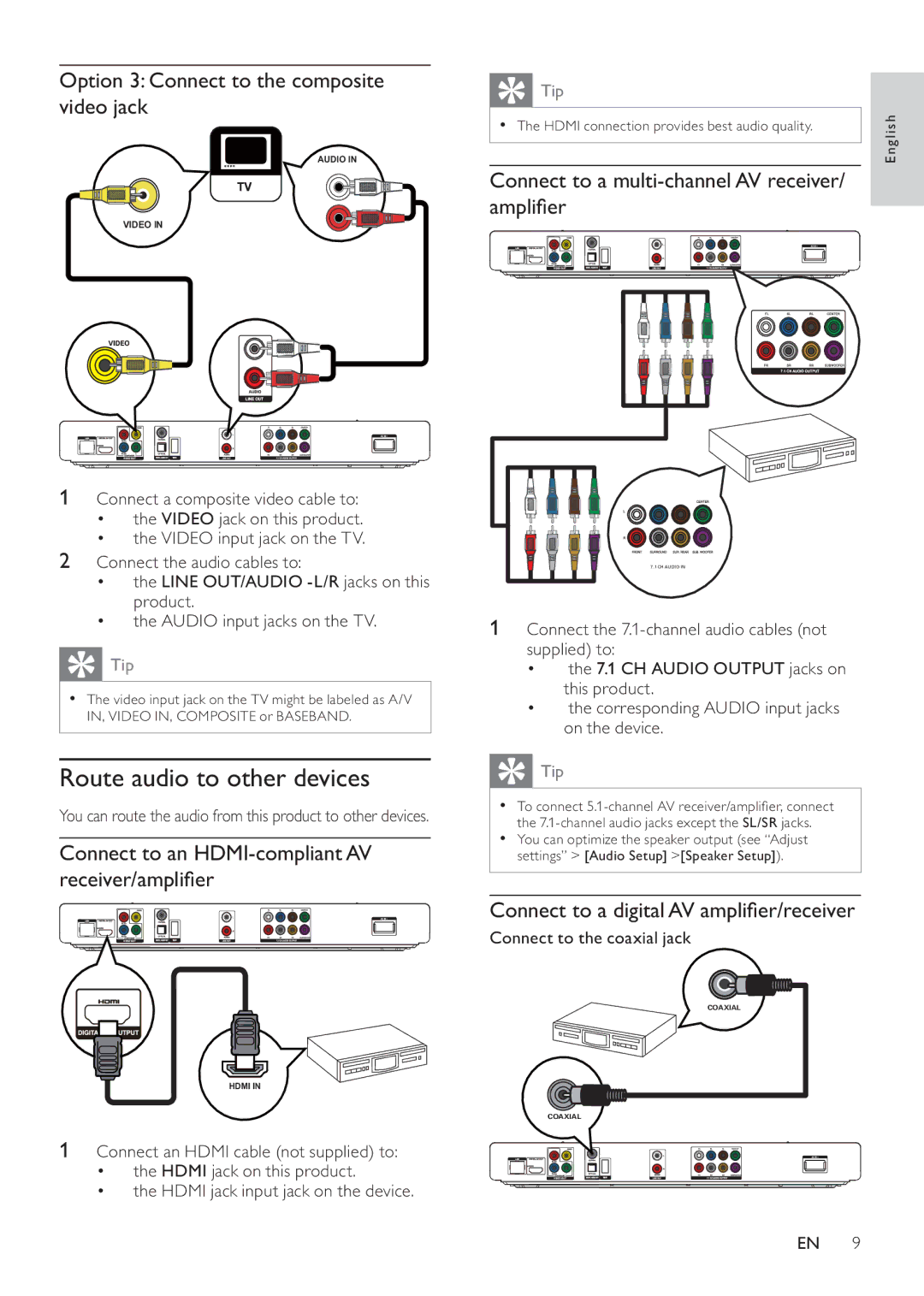 Philips BDP7500B2, BDP7500S2, BDP7500 MK II Route audio to other devices, Option 3 Connect to the composite video jack 