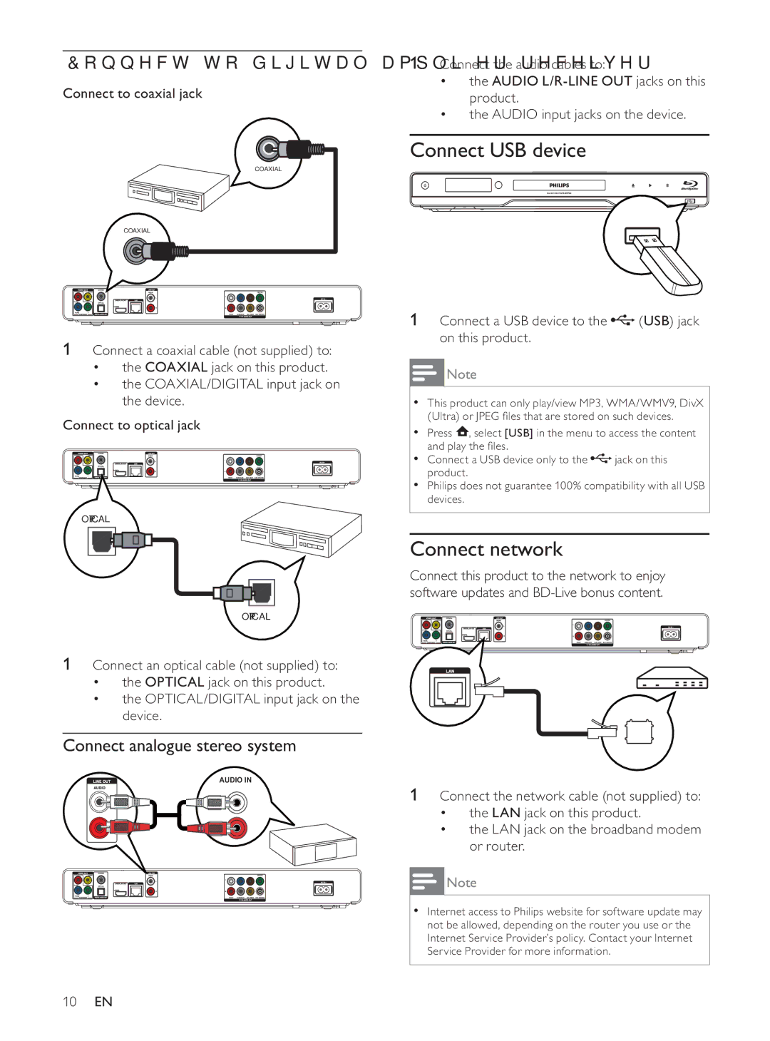 Philips BDP7500BL user manual Connect USB device, Connect network, Connect analogue stereo system 