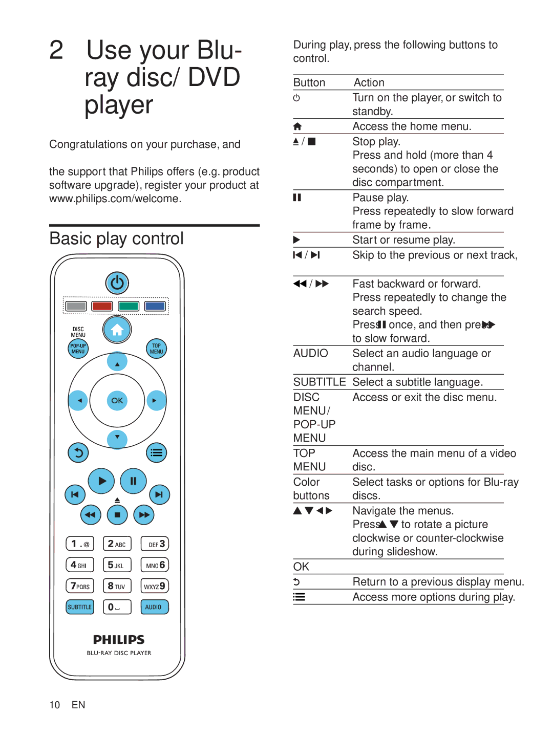 Philips BDP7700 user manual Use your Blu- ray disc/ DVD player, Basic play control 