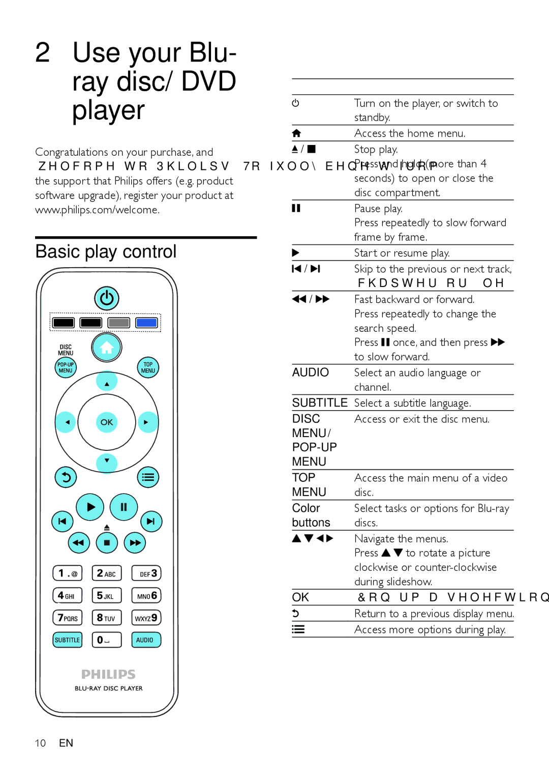 Philips BDP7700 user manual Use your Blu- ray disc/ DVD player, Basic play control 