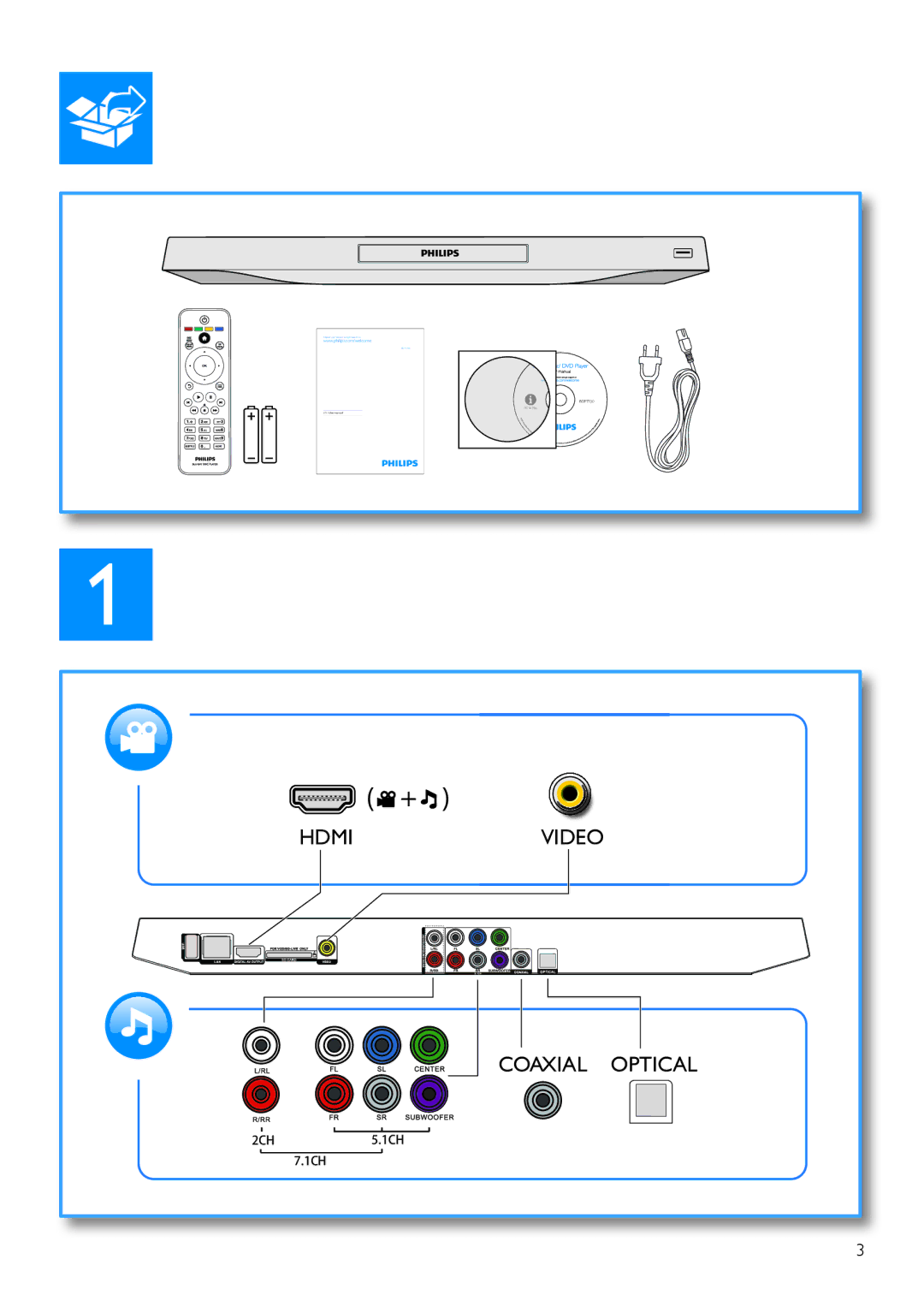 Philips BDP7700 user manual Ptical 