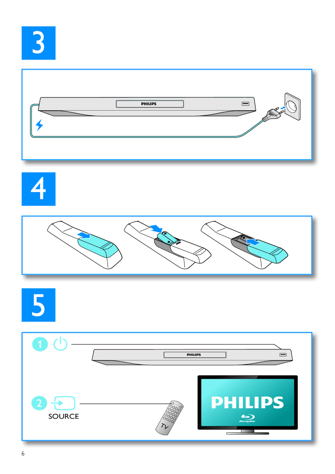 Philips BDP7700 user manual Source 