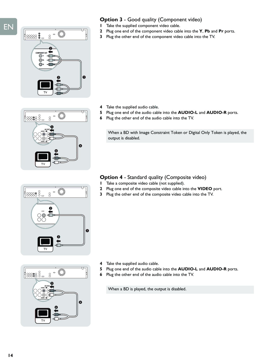 Philips BDP9000 manual Option 3 Good quality Component video, Option 4 Standard quality Composite video 