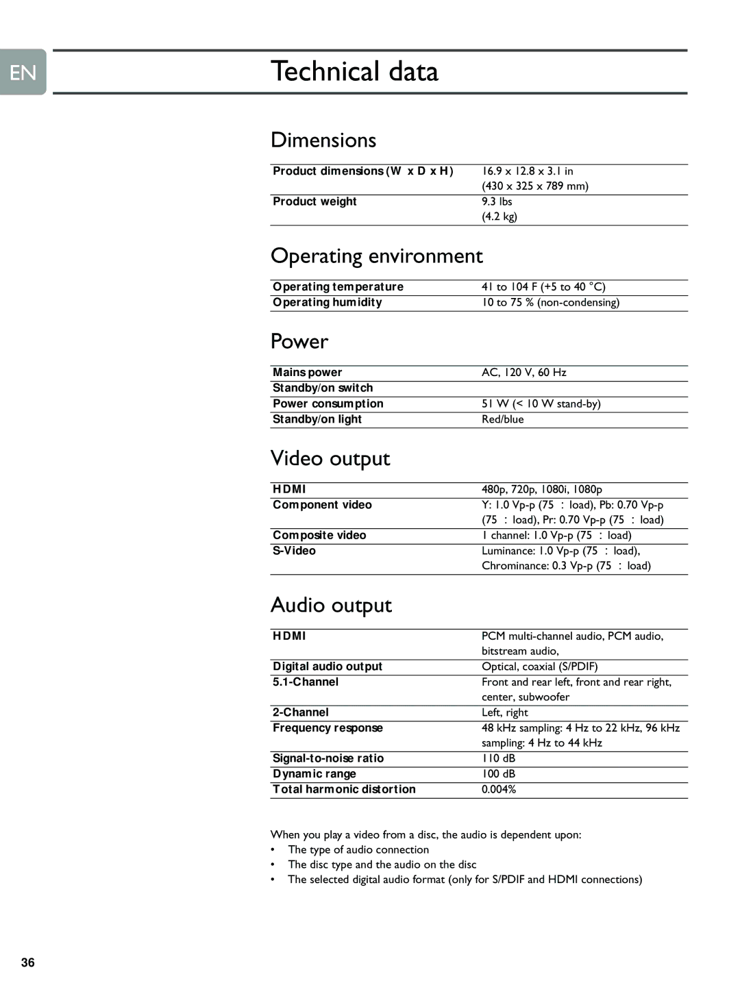 Philips BDP9000 manual Technical data 