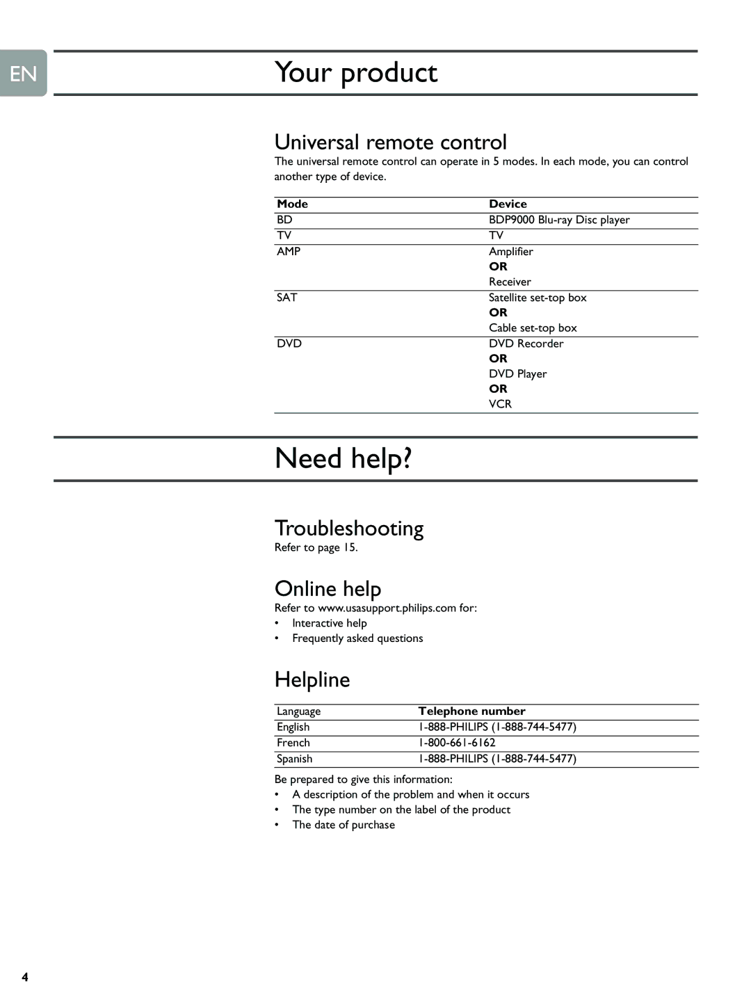 Philips BDP9000 manual Need help?, Mode Device 