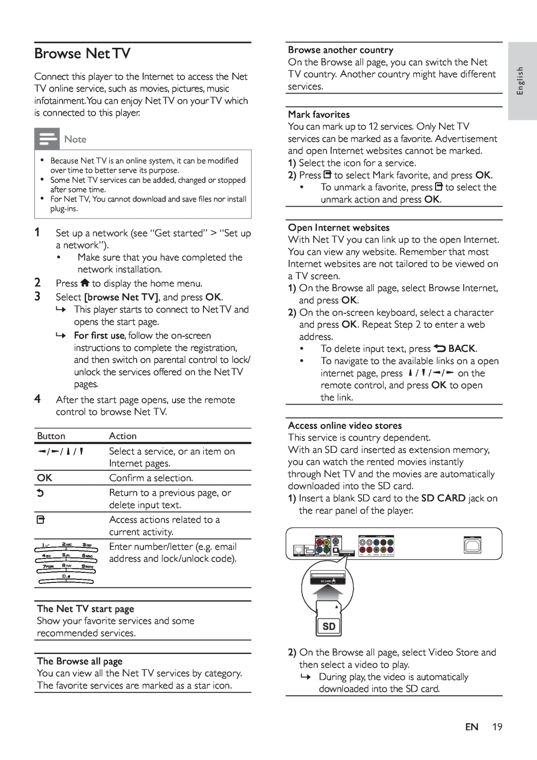 Philips BDP9600 user manual Browse Net TV, To unmark a favorite, press to select the unmark action and press OK 