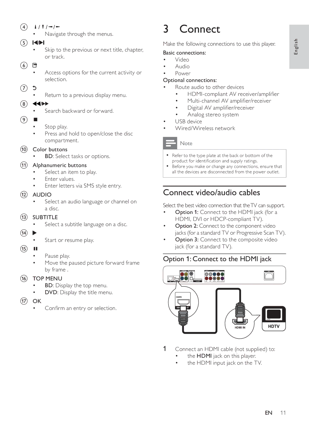 Philips BDP9600 manual Connect video/audio cables, Option 1 Connect to the Hdmi jack, Basic connections 